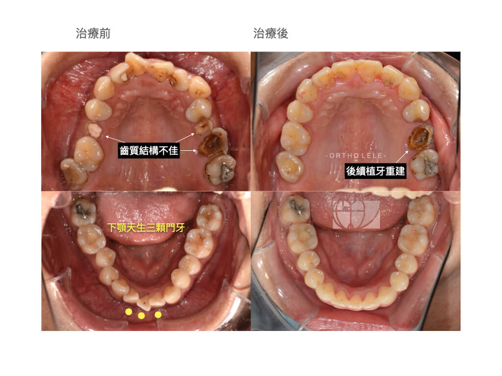 王樂婷醫師.002 2